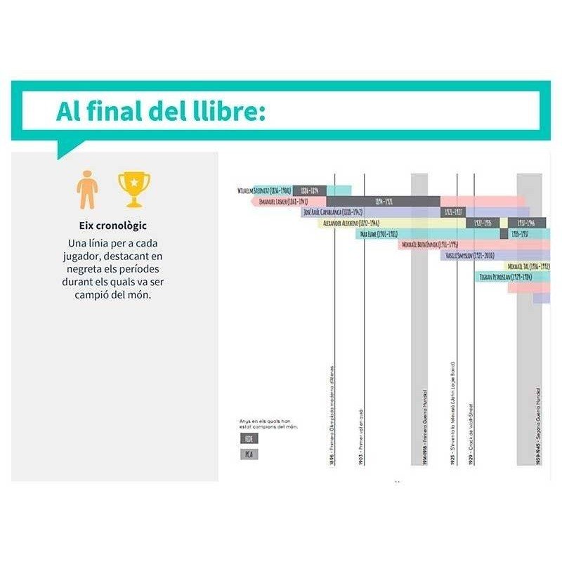 Escracks. Campions del món