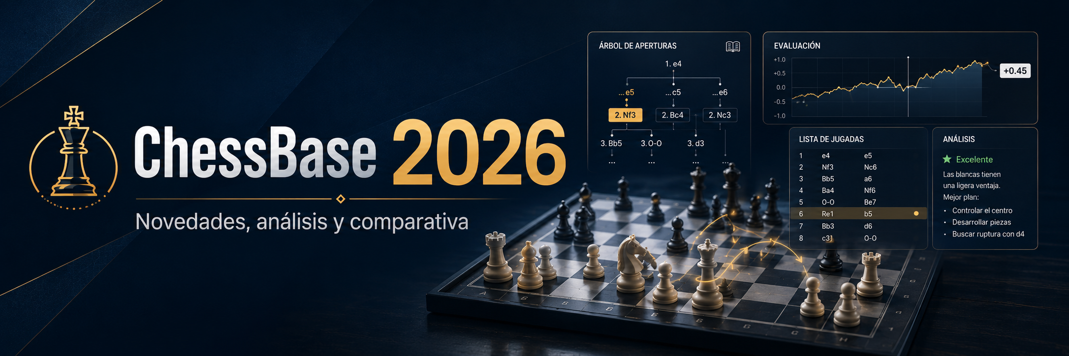 ChessBase 2026: New features, characteristics and differences with ChessBase 18
